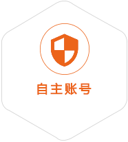 奉贤到澳大利亚国际快递